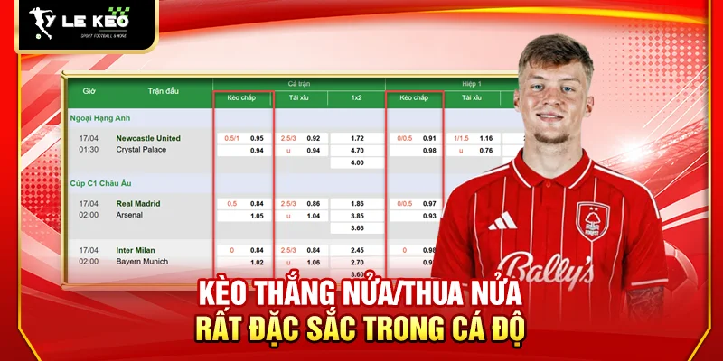 Kèo thắng nửa/thua nửa rất đặc sắc trong cá độ