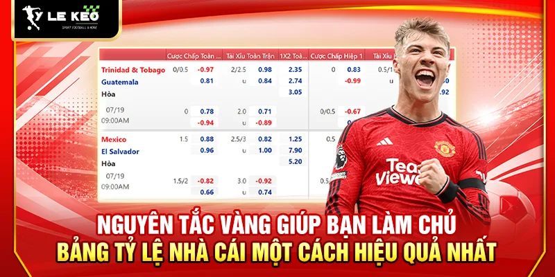 Nguyên tắc vàng giúp bạn làm chủ bảng tỷ lệ nhà cái một cách hiệu quả nhất