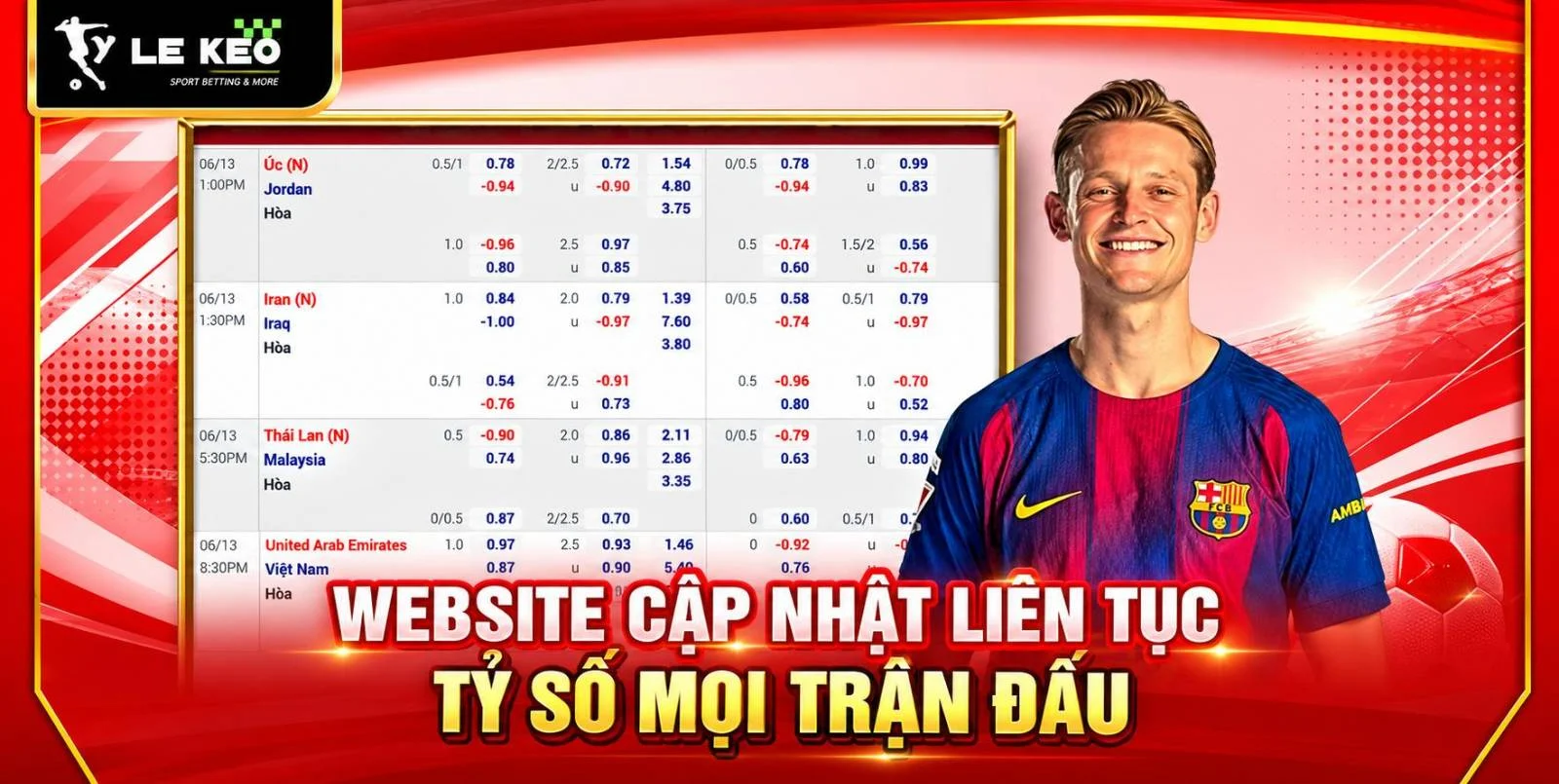 Chuyên trang cập nhật liên tục tỷ số mọi trận đấu